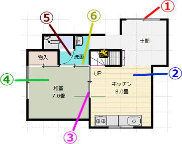 図面