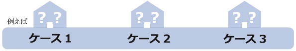 例えばケース１ケース２ケース３