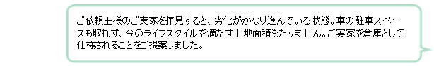 ご依頼主様のご実家を拝見すると、劣化がかなり進んでいる状態。車の駐車スペースも取れず、今のライフスタイルを満たす土地面積もたりません。ご実家を倉庫として仕様されることをご提案しました。