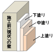 wadasekou20210608fu17.gif